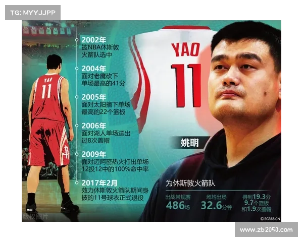 菲律宾篮协主席亲自探访更衣室 失利后启动换帅程序